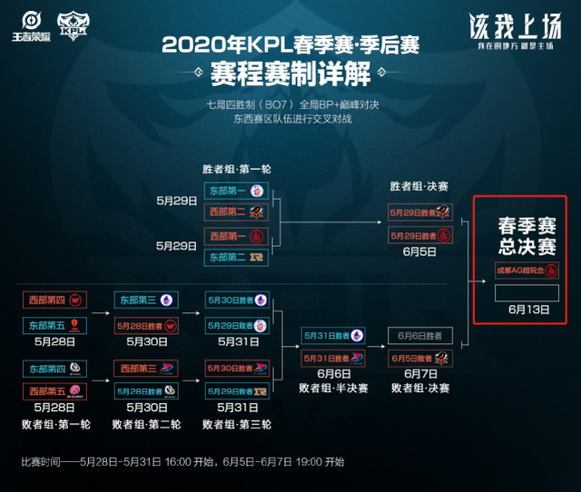 展现出精彩 展现出精彩
