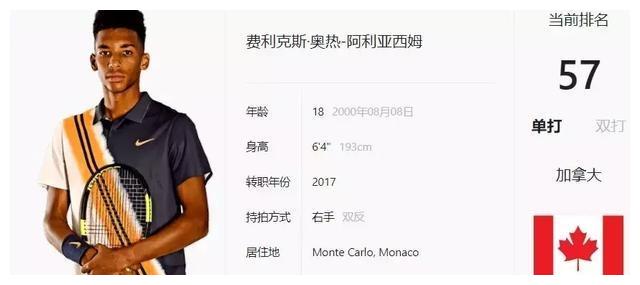 的不对等 的不对等