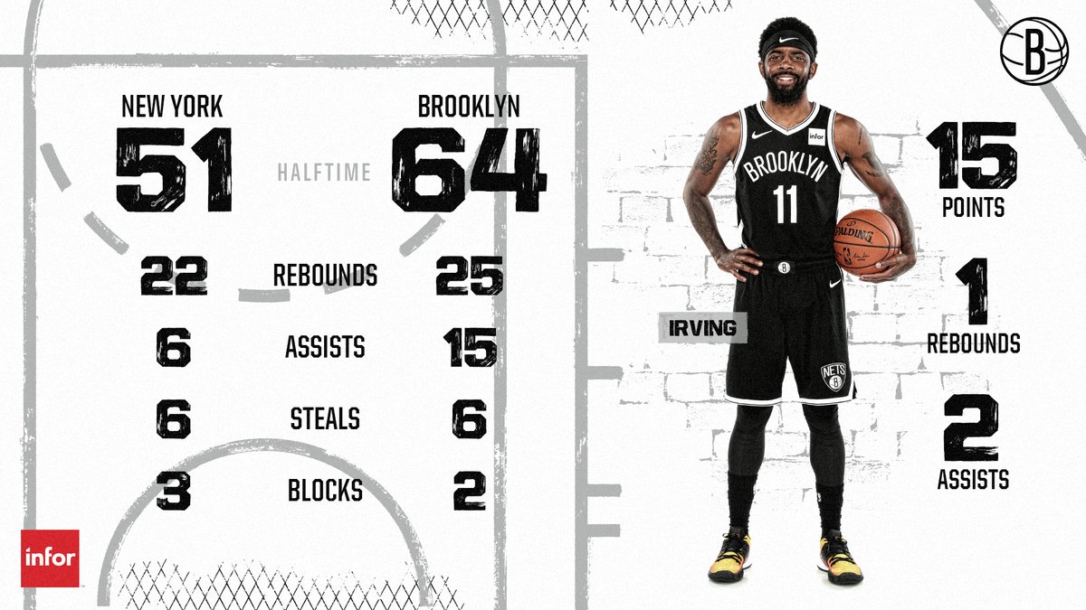 和组织的利 和组织的利