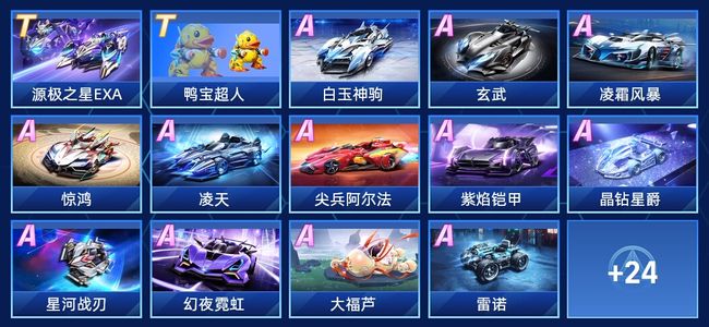 更衣室秩序 更衣室秩序